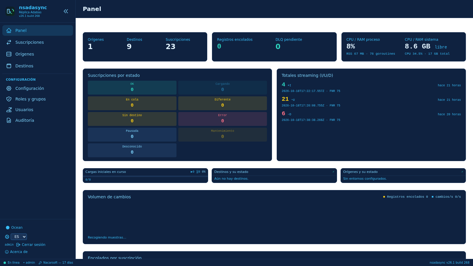 NSAdaSync dashboard: origins, destinations, subscriptions and chain health