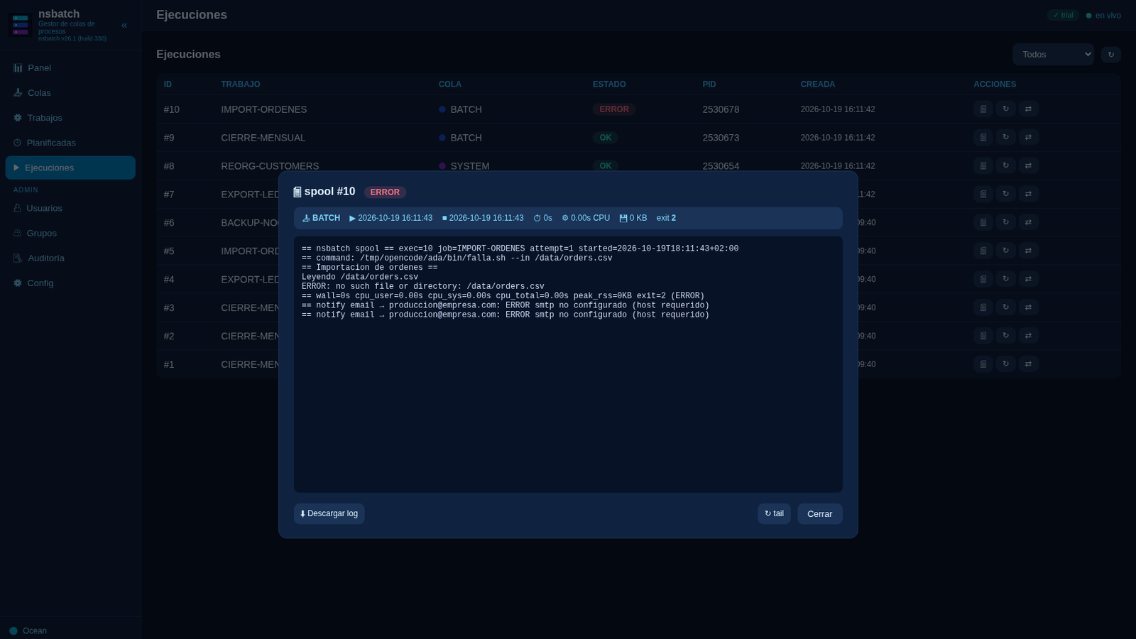 Spool of an execution: header with the job, the attempt and the exit code, plus the live log