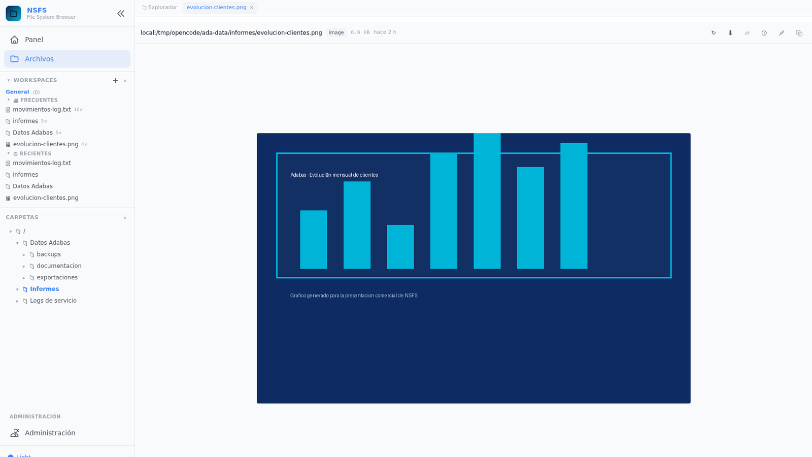 File viewer in the browser, without downloading them
