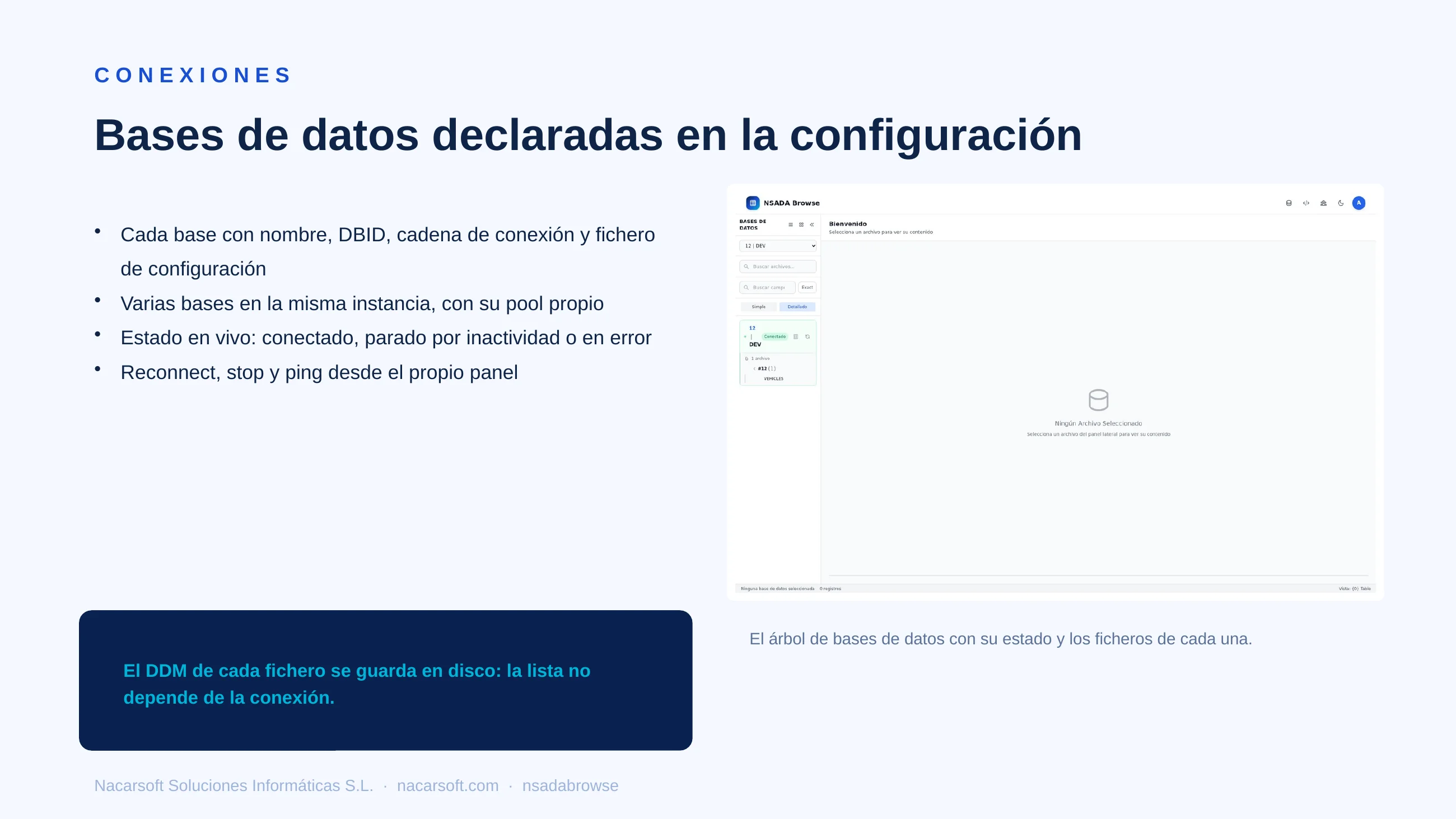 NSAdaBrowse — diapositiva 8