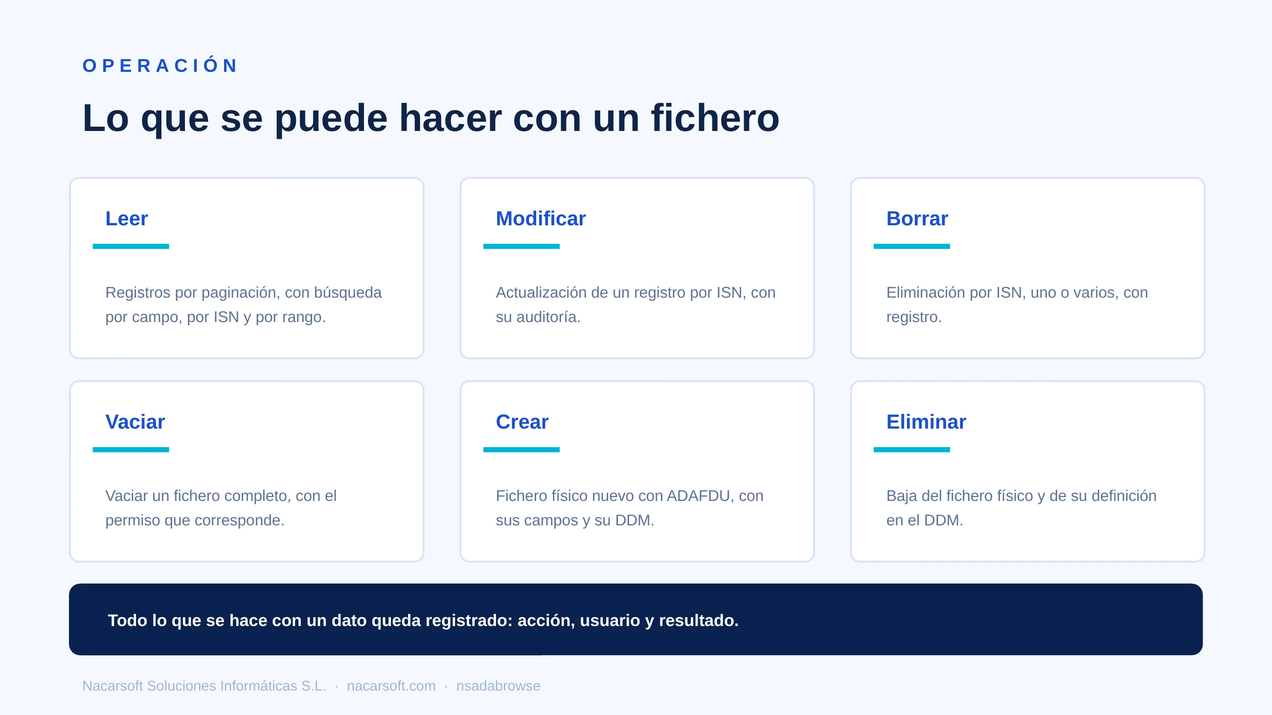 NSAdaBrowse — diapositiva 10