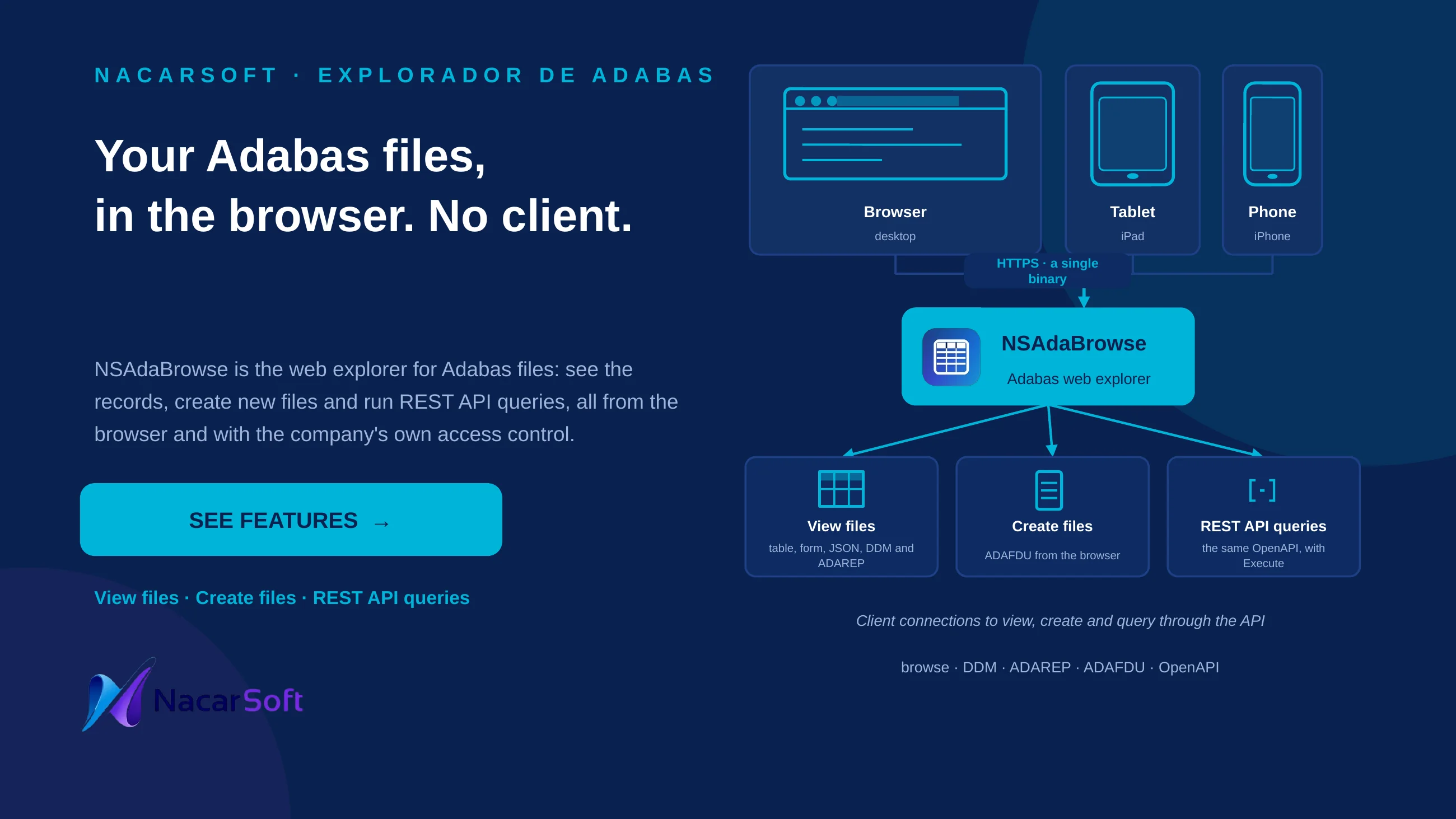 NSAdaBrowse — slides