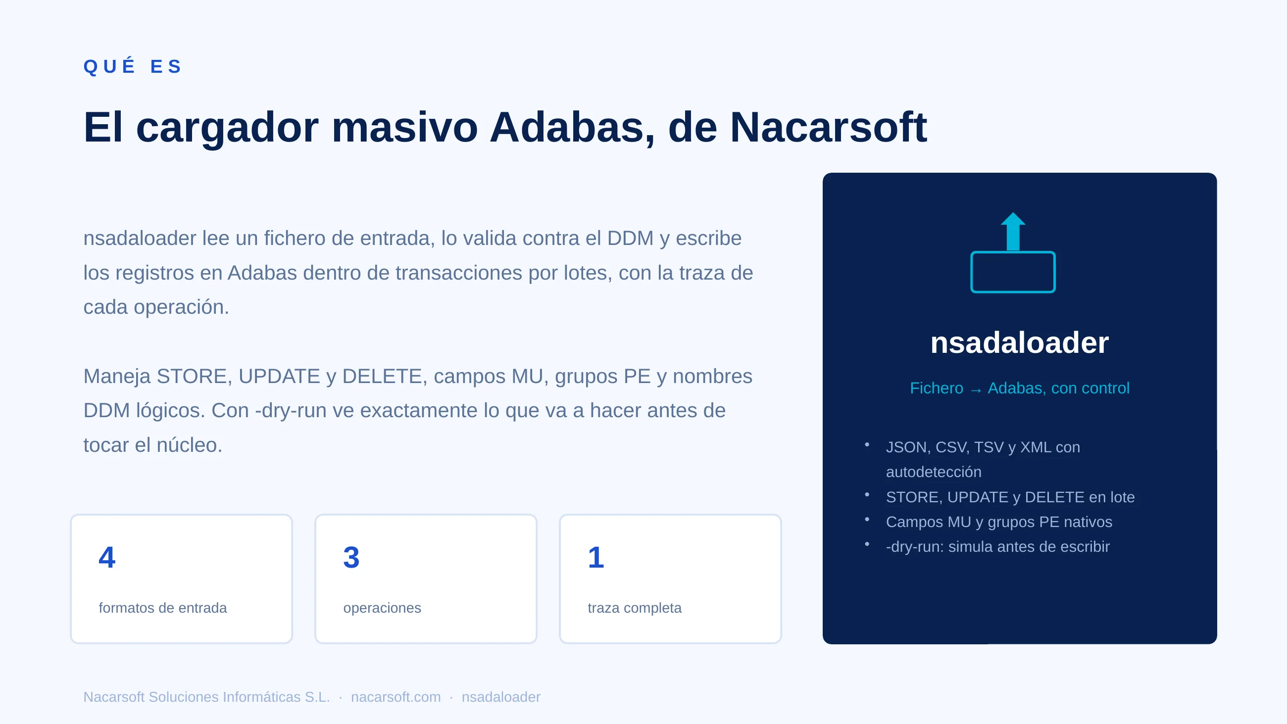 NSADALoader — diapositiva 3