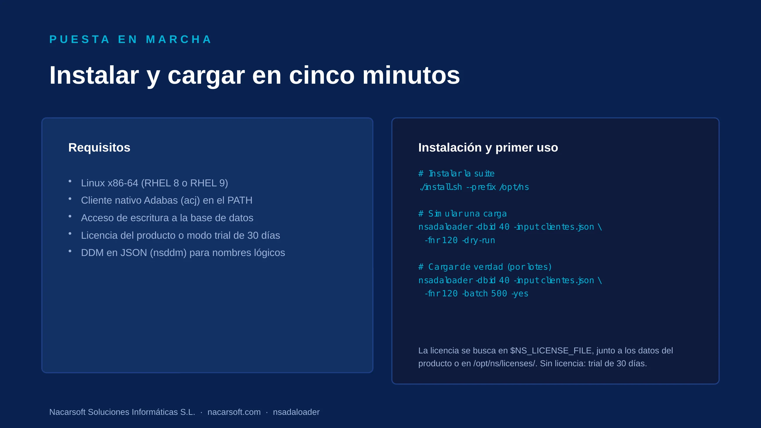 NSADALoader — diapositiva 10