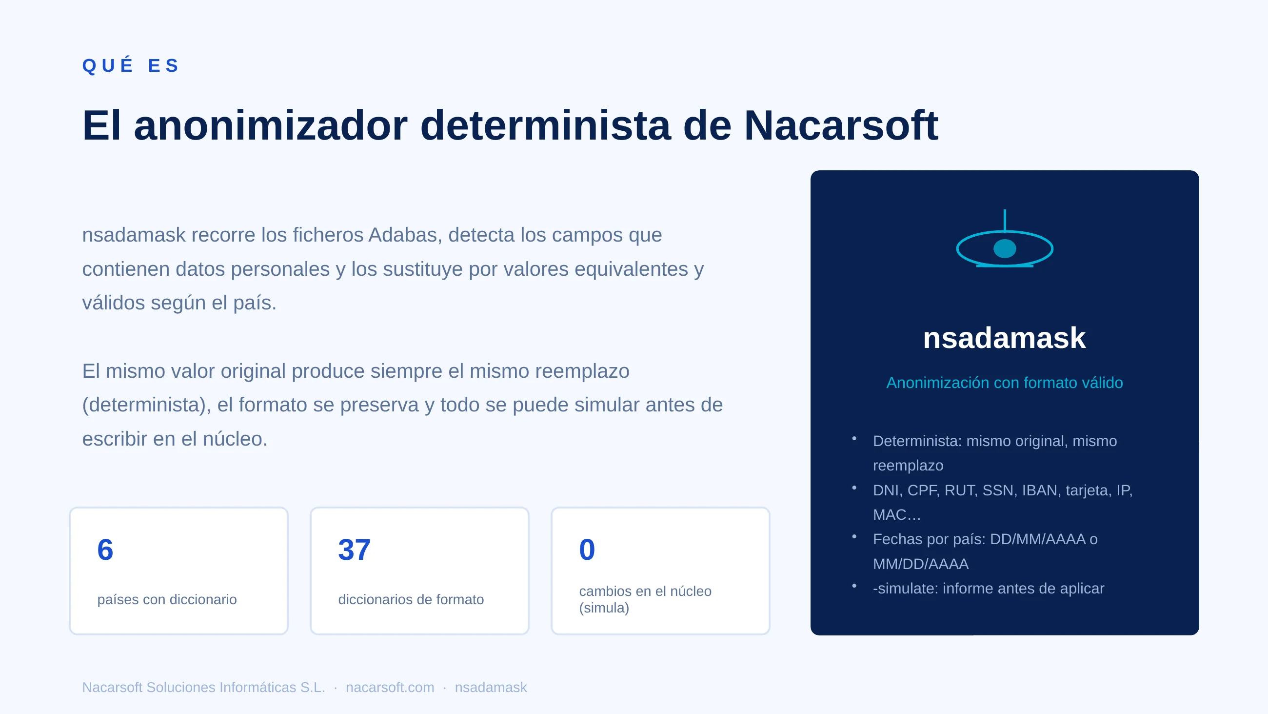 NSAdaMask — diapositiva 3