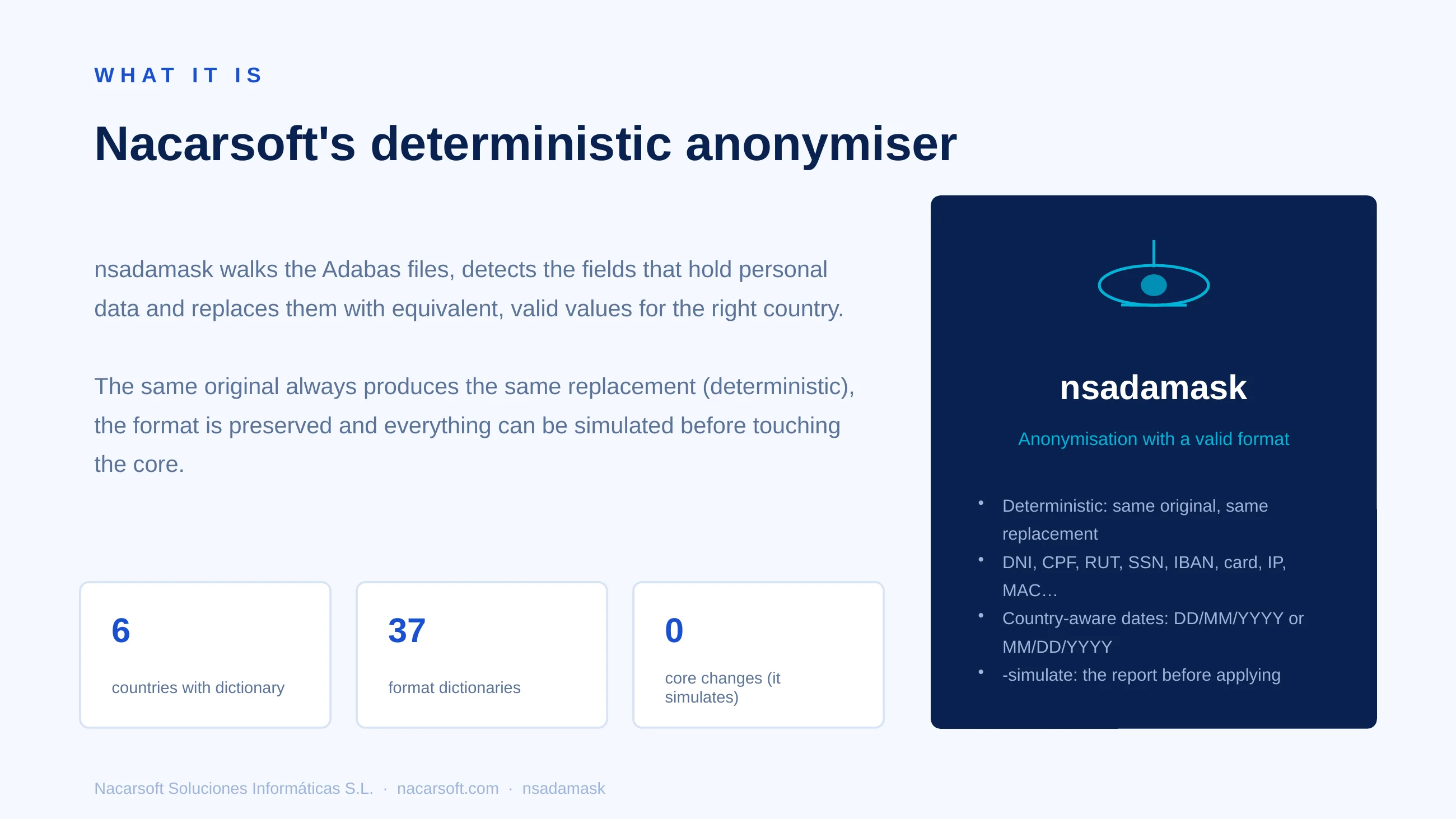 NSAdaMask — diapositiva 3