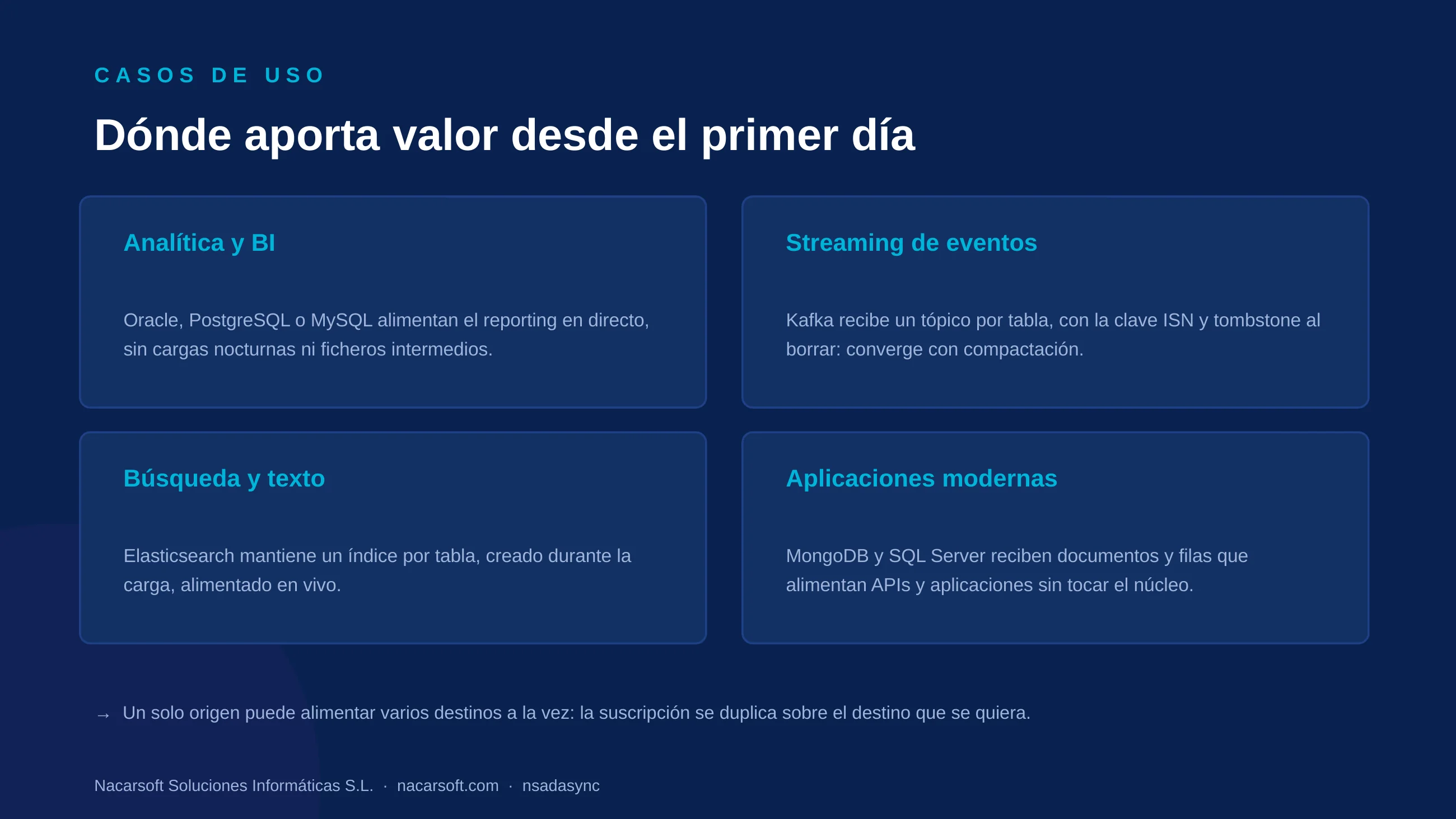 NSAdaSync — diapositiva 14