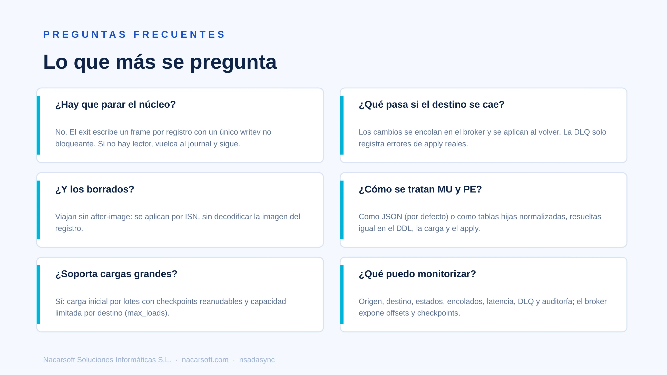 NSAdaSync — diapositiva 16