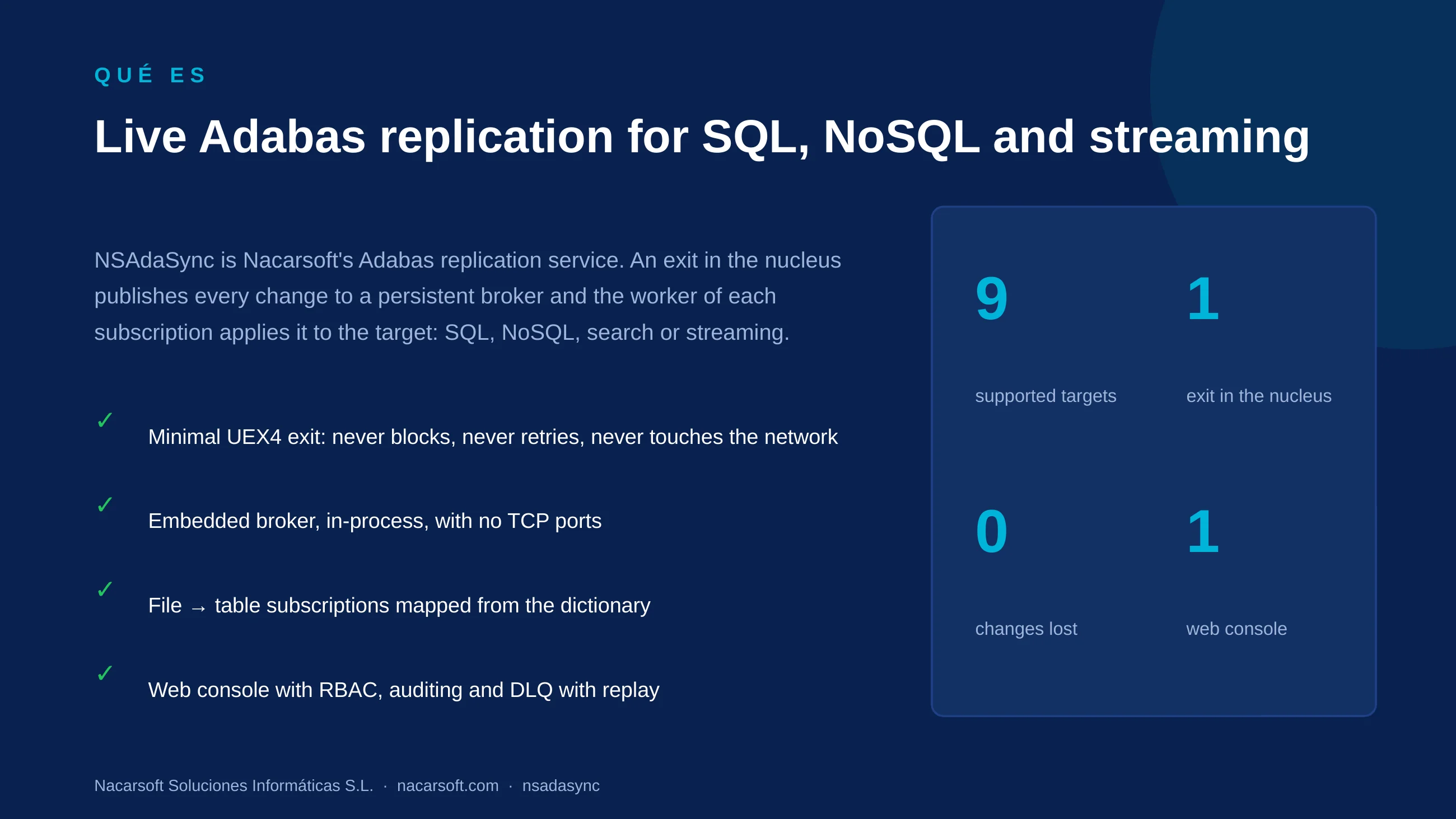 NSAdaSync — diapositiva 3