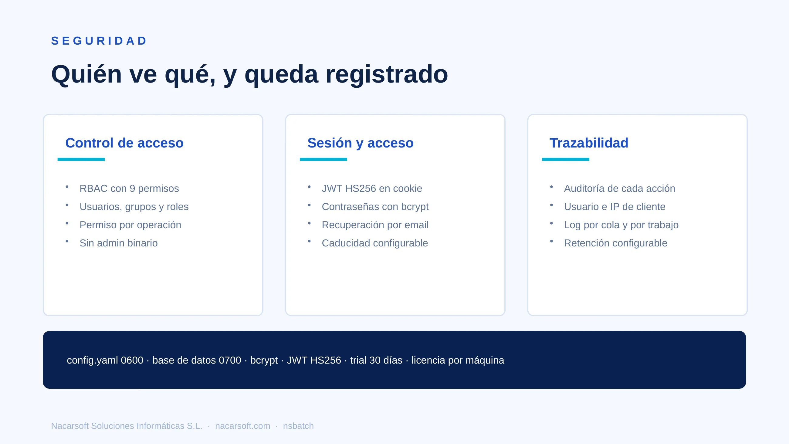 NSBatch — diapositiva 14