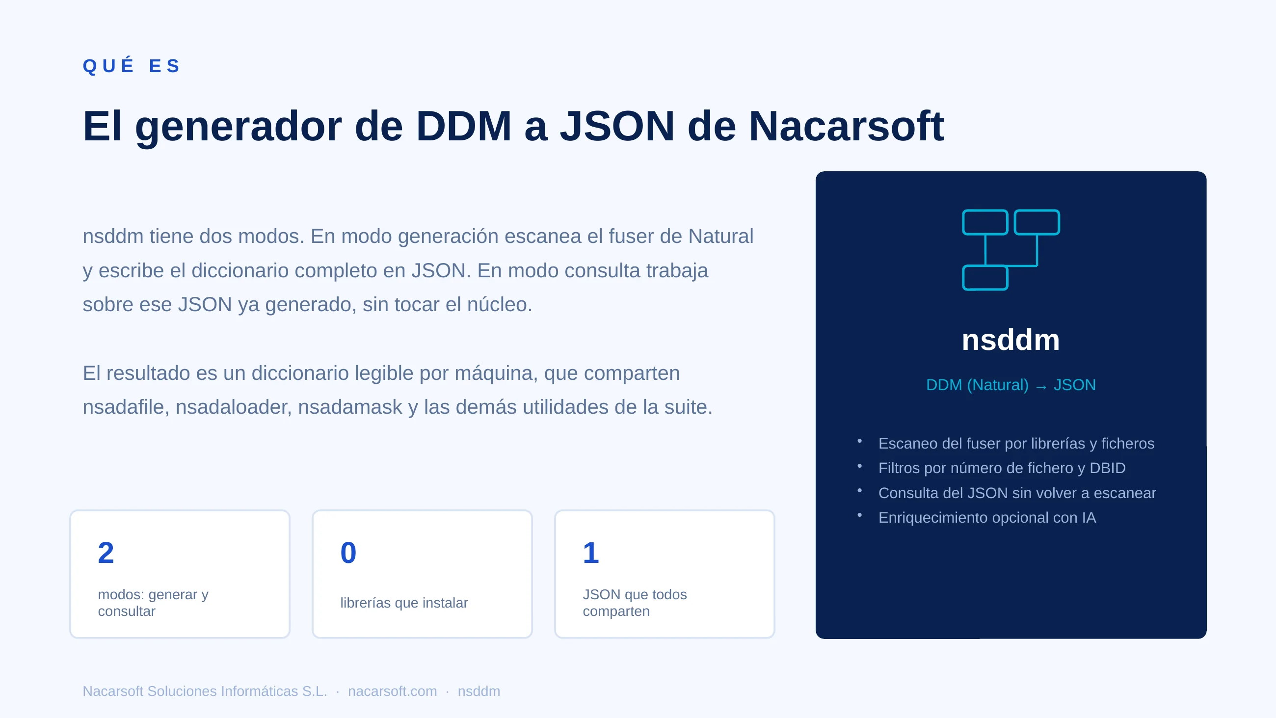 NSDdm — diapositiva 3