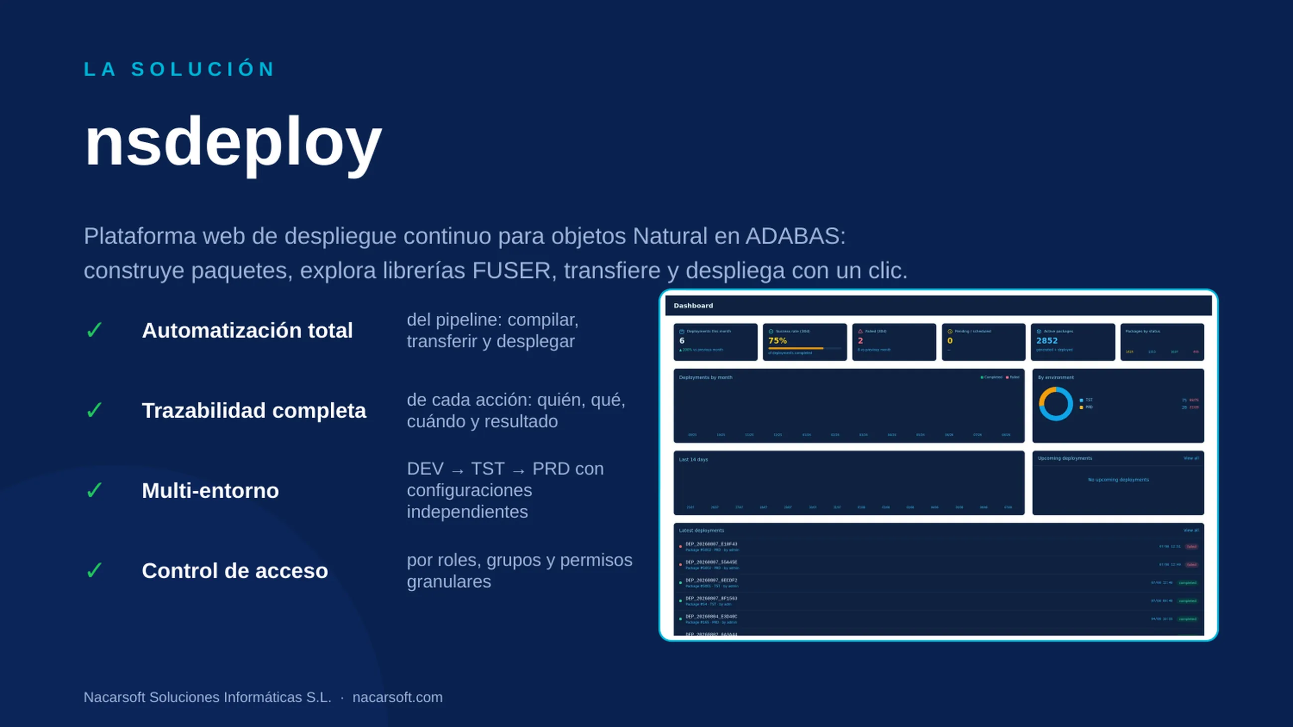 NSDeploy — diapositiva 3