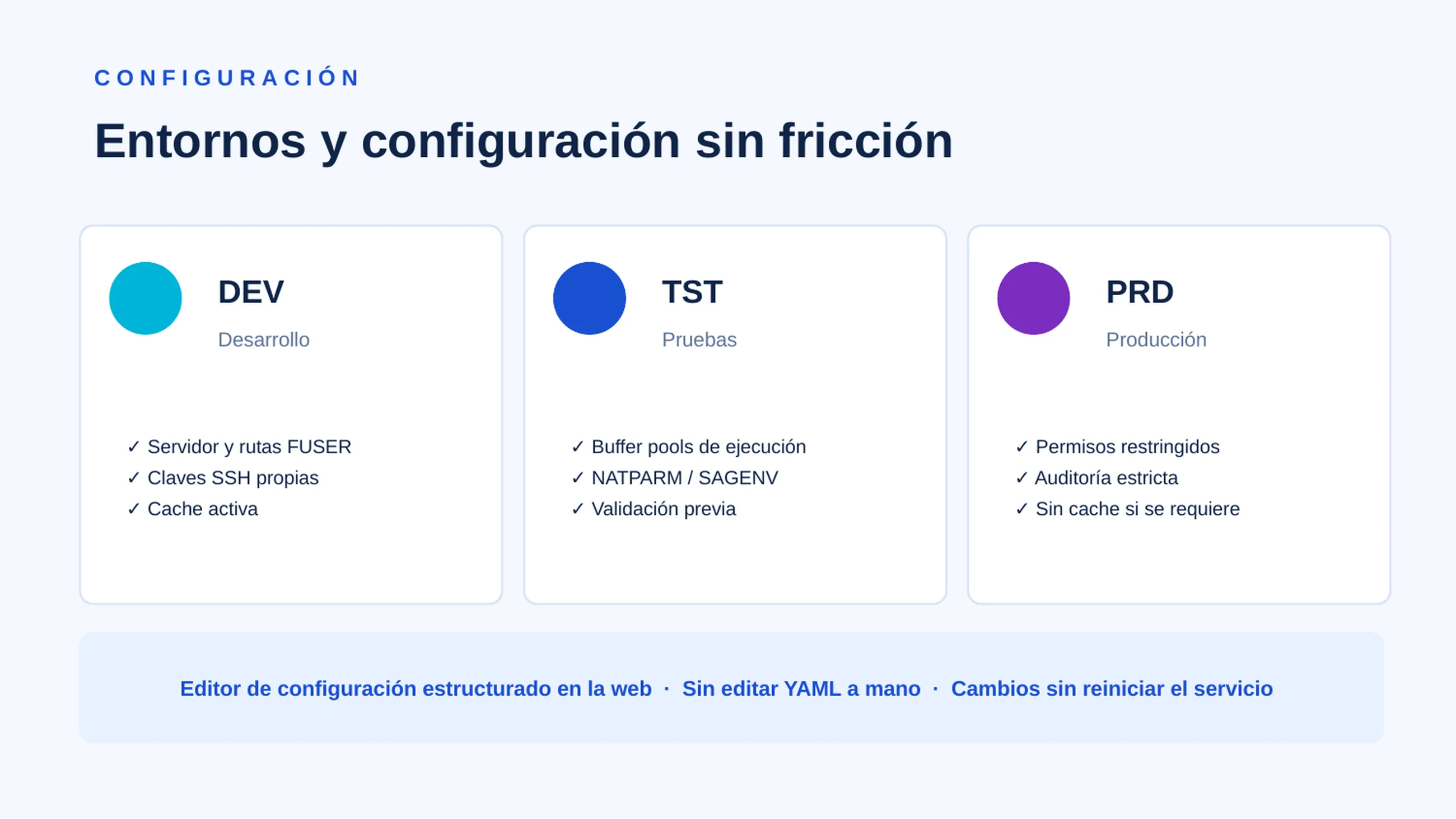 NSDeploy — diapositiva 10