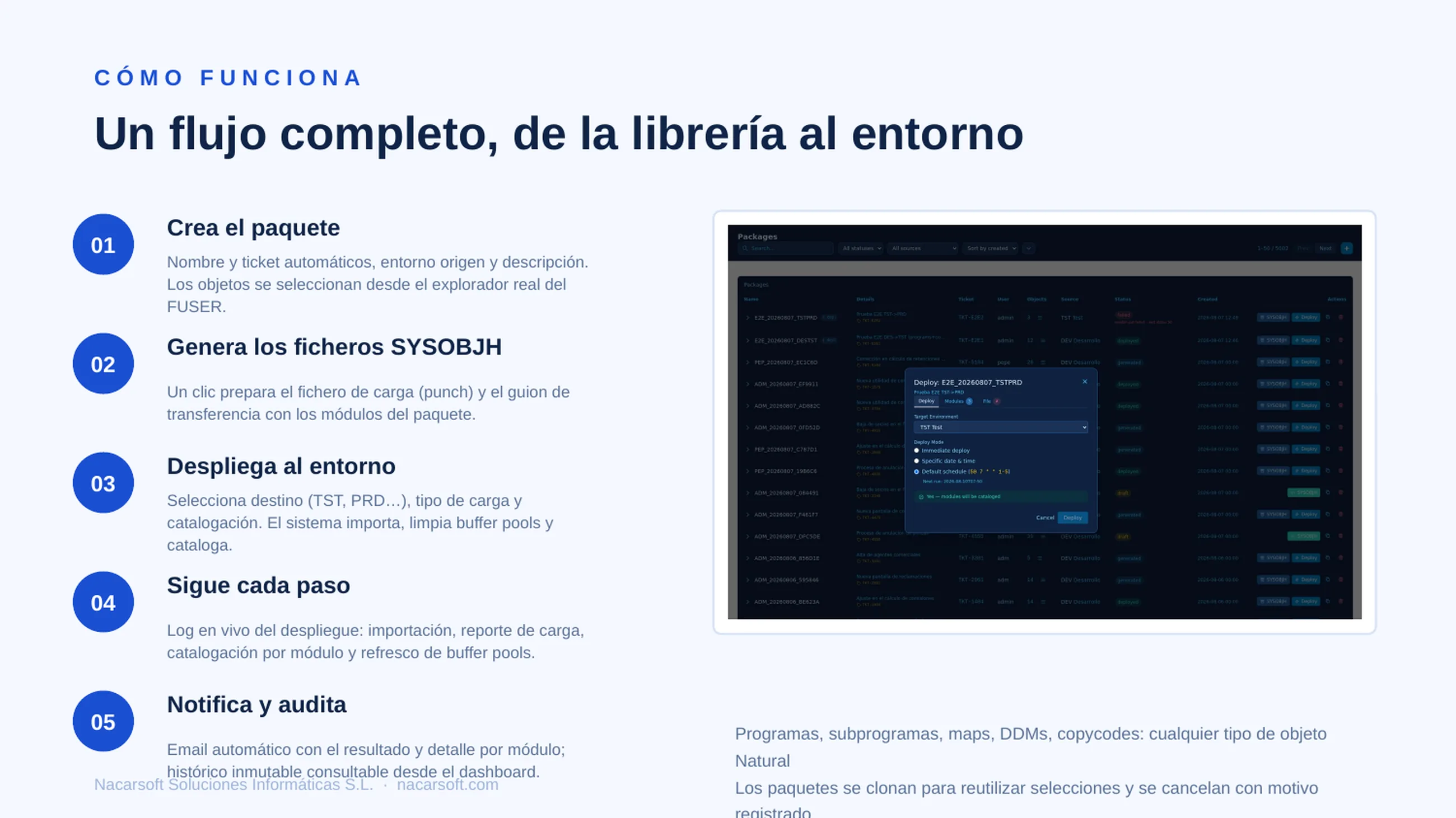 NSDeploy — diapositiva 25