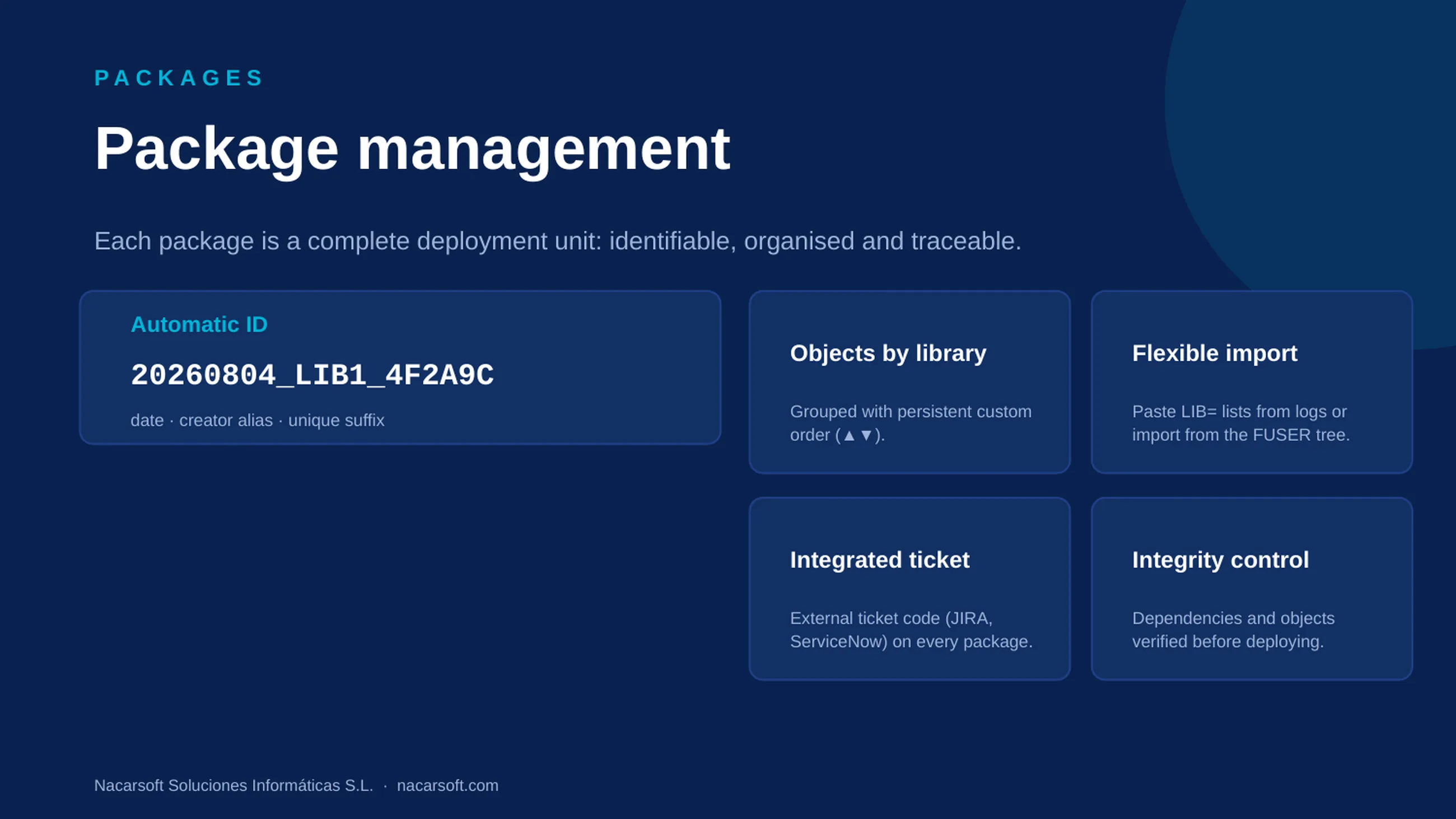 NSDeploy — diapositiva 5