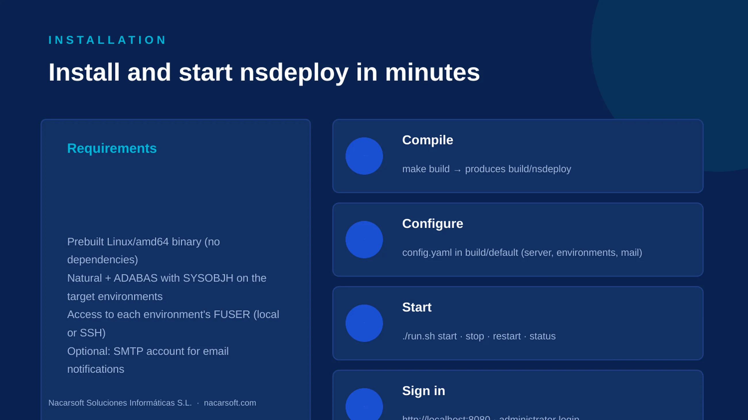 NSDeploy — diapositiva 20