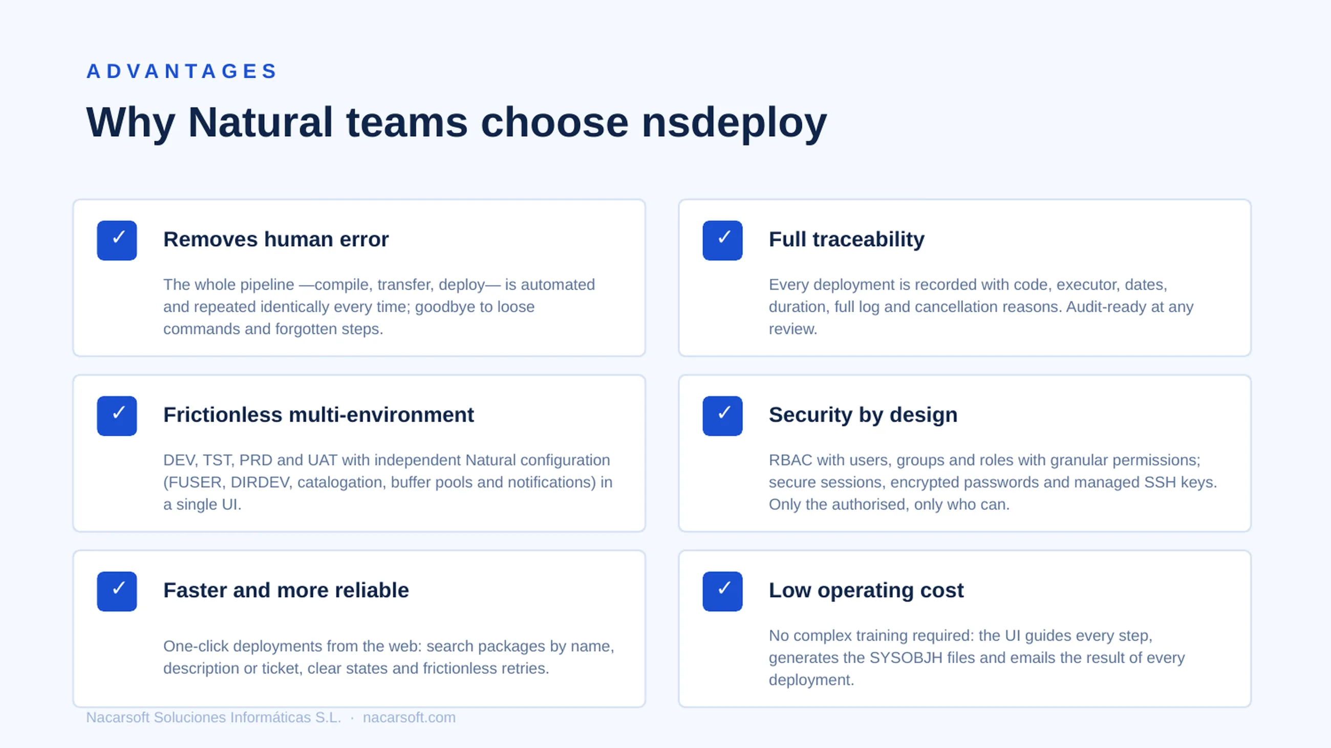 NSDeploy — diapositiva 24