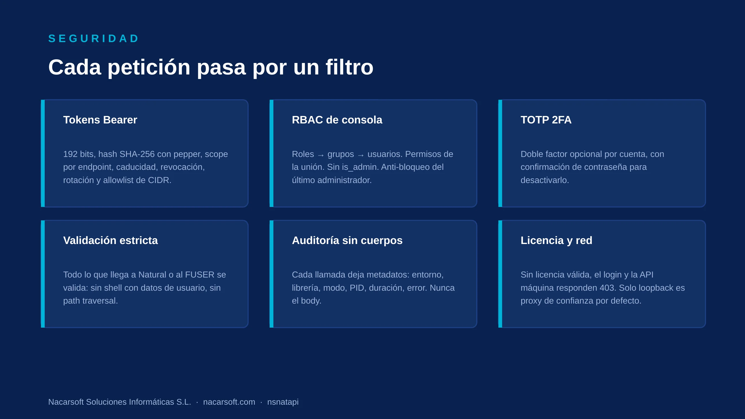 NSNatAPI — diapositiva 9
