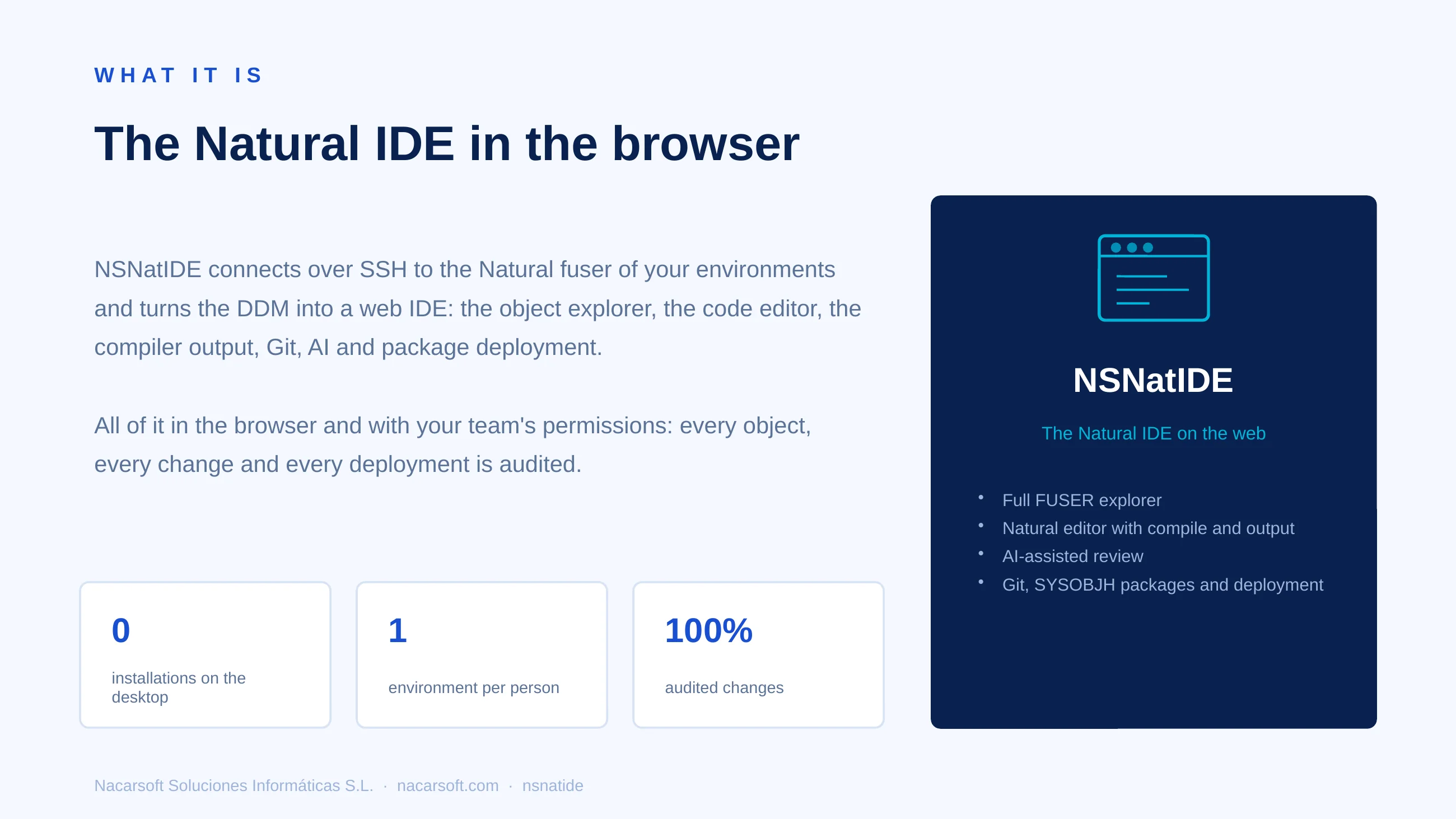NSNatIDE — diapositiva 3